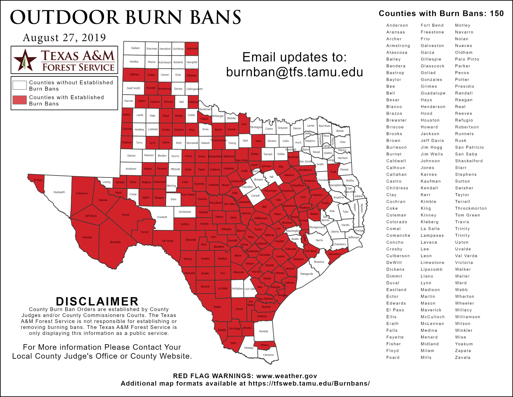 Burn bans in effect for 150 Texas counties